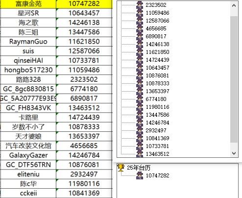 屏幕截圖 2024-12-20 161153.jpg 已開獎【Ring版塊12月第1周話題】聊聊你對ring的看法