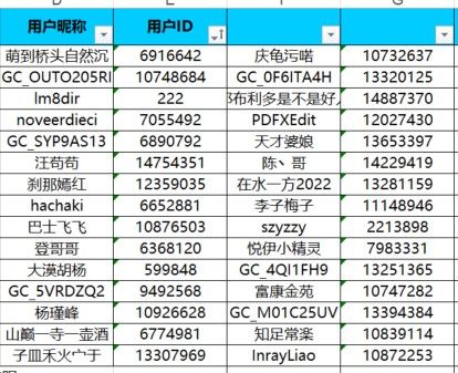 已開(kāi)獎(jiǎng)【旅行版十二月第一期】冬季旅游攻略