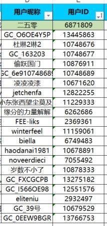 已開獎【AI版塊12月第2周話題】如何趨利避害防止AI越界