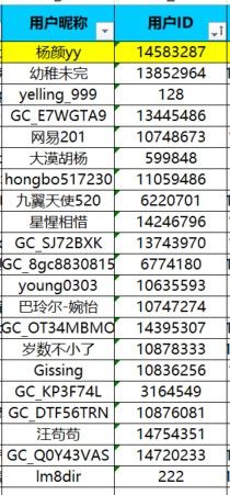 已開獎【Note版十二月第二周】說說今年你和note的故事