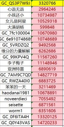 已開獎(jiǎng)【12月第2周話題活動(dòng)】【分享今年最喜歡的一本書】