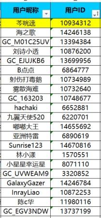 已開獎(jiǎng)【運(yùn)動(dòng)十二月  第2周】你知道冬日里的運(yùn)動(dòng)的黃金時(shí)間嗎？