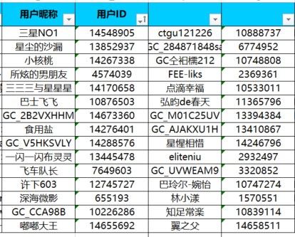 已開(kāi)獎(jiǎng)【旅行版十二月第三期】旅游買(mǎi)過(guò)的紀(jì)念品