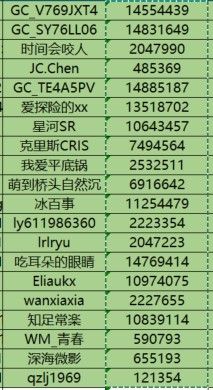 已開獎旅行中的秋暮冬初  參與活動將有機(jī)會獲得好禮
