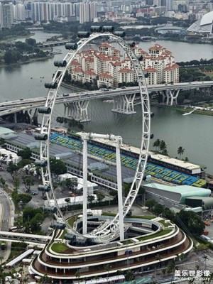 【城市的溫度】+城市街拍