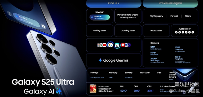 你心動(dòng)了嗎？Galaxy AI全新升級(jí)的三星Galaxy S25系列發(fā)布