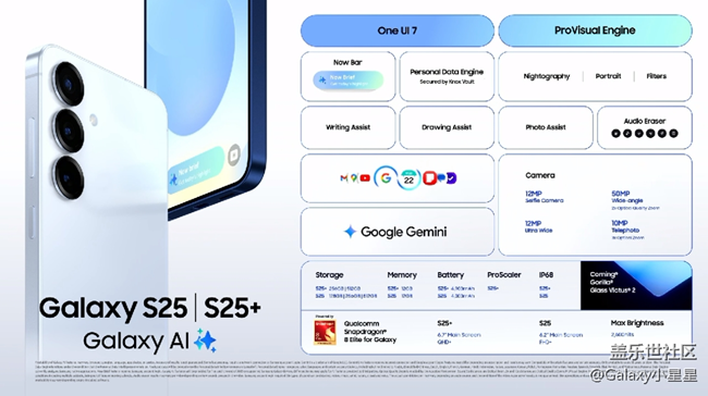 你心動(dòng)了嗎？Galaxy AI全新升級(jí)的三星Galaxy S25系列發(fā)布