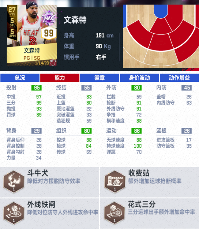 《NBA巔峰對(duì)決》-金卡數(shù)據(jù)