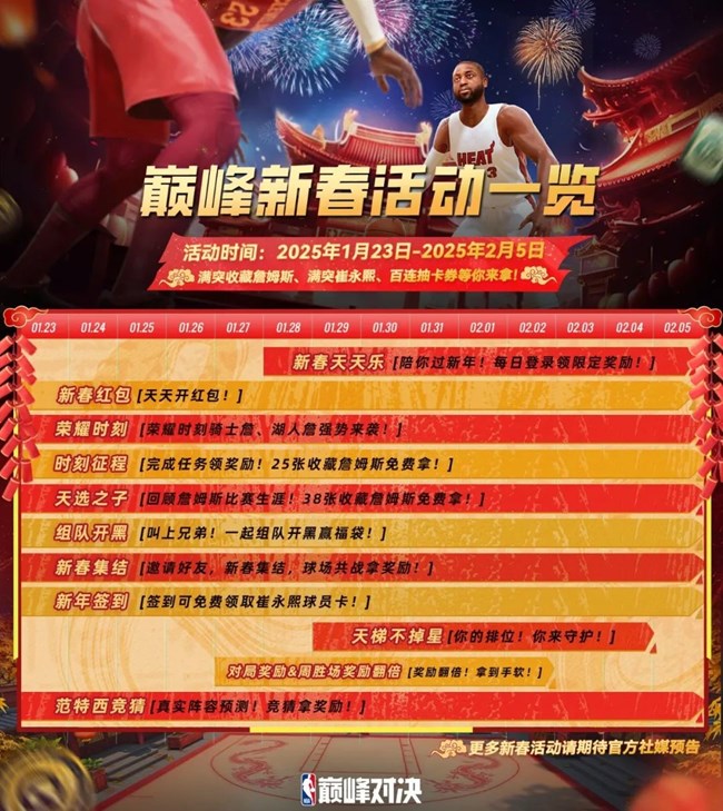 《NBA巔峰對(duì)決》新春活動(dòng)一覽