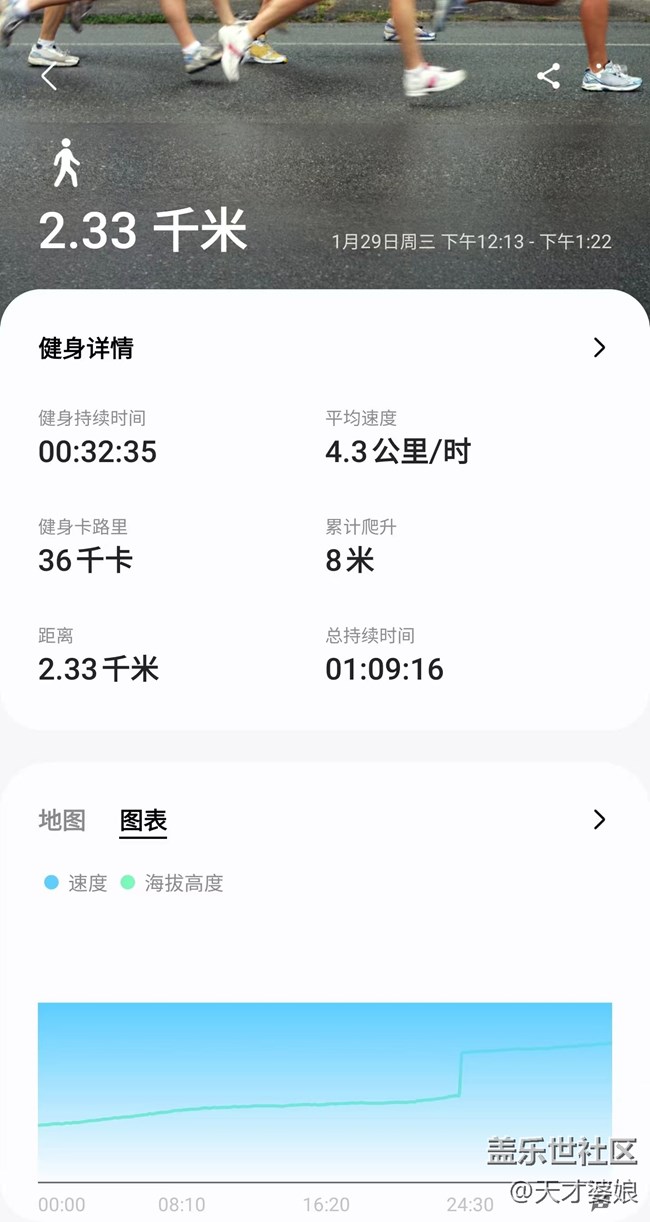 【健康幸福過大年】新春健步走