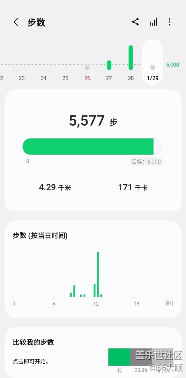 【健康幸福過(guò)大年】走路