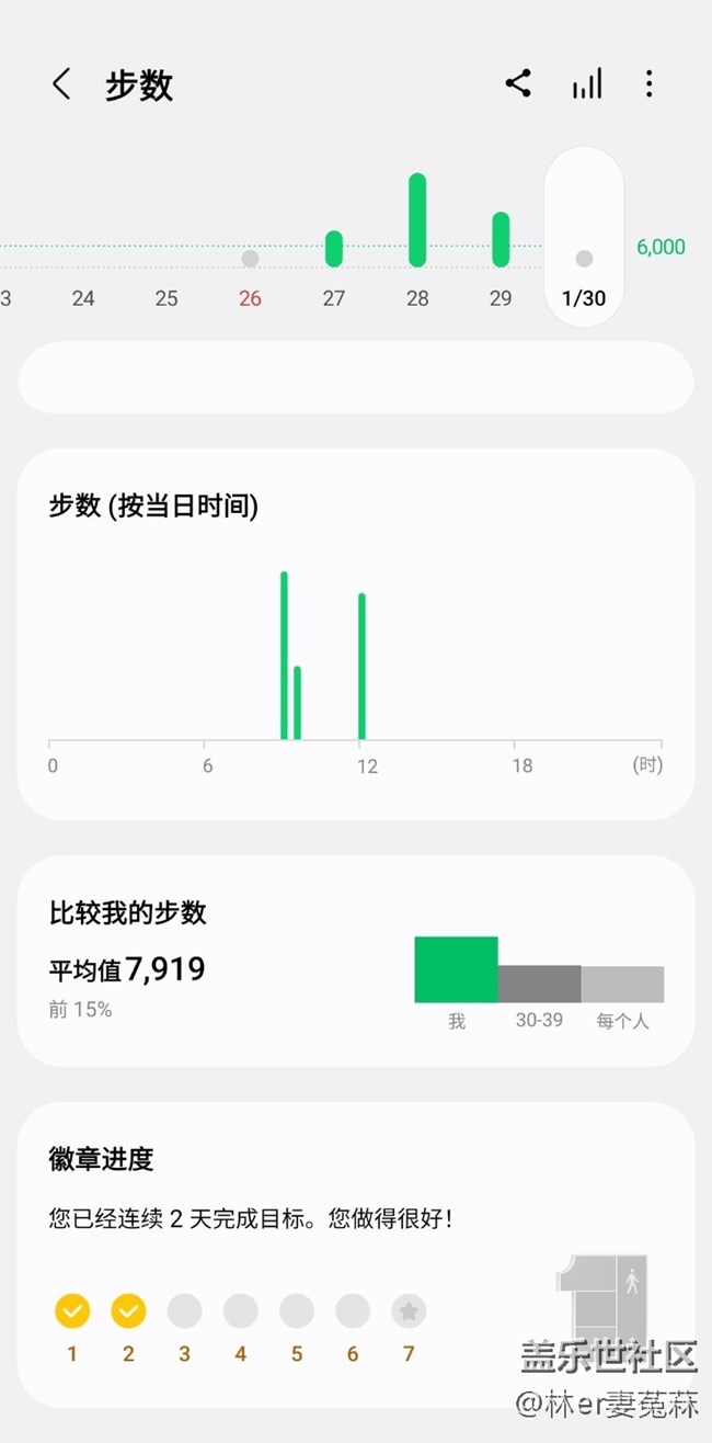 【健康幸福過大年】每日運動