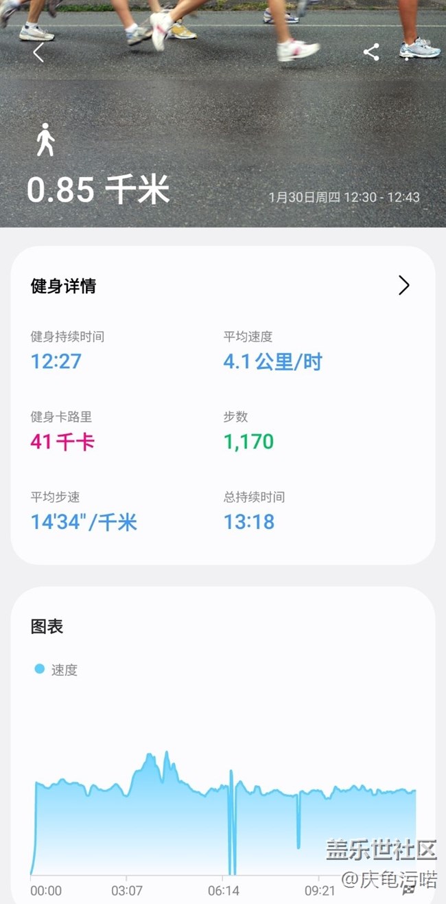 【健康幸福過大年】