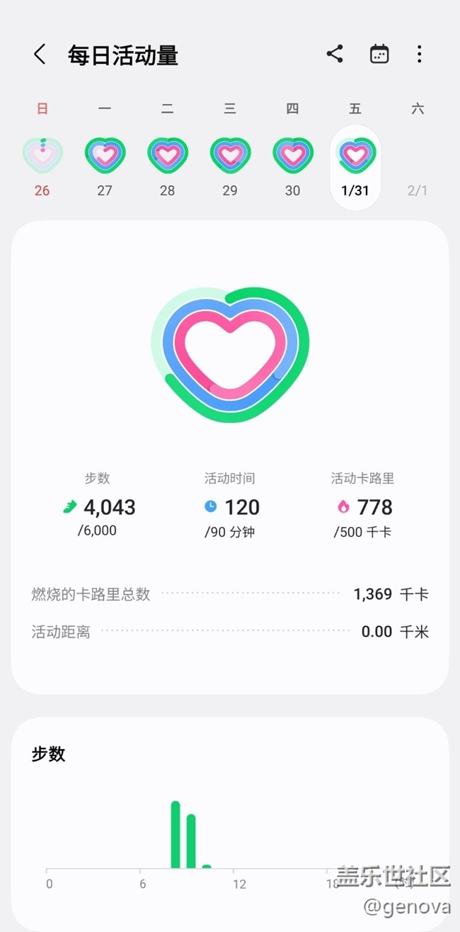 【健康幸福過大年】