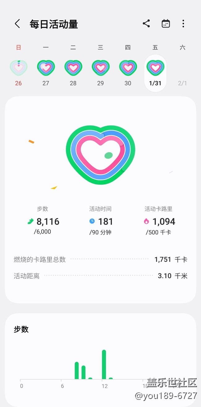 【健康幸福過大年】完成目標(biāo)