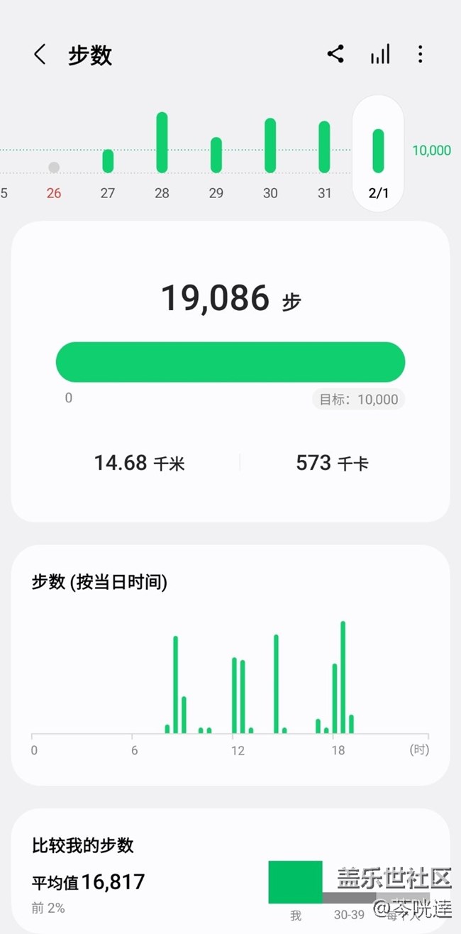 【健康幸福過大年】新年健走