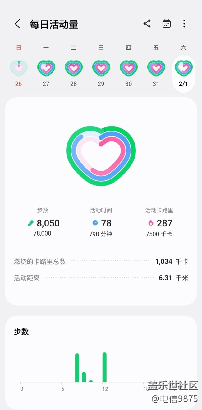 【健康幸福過大年】目標完成