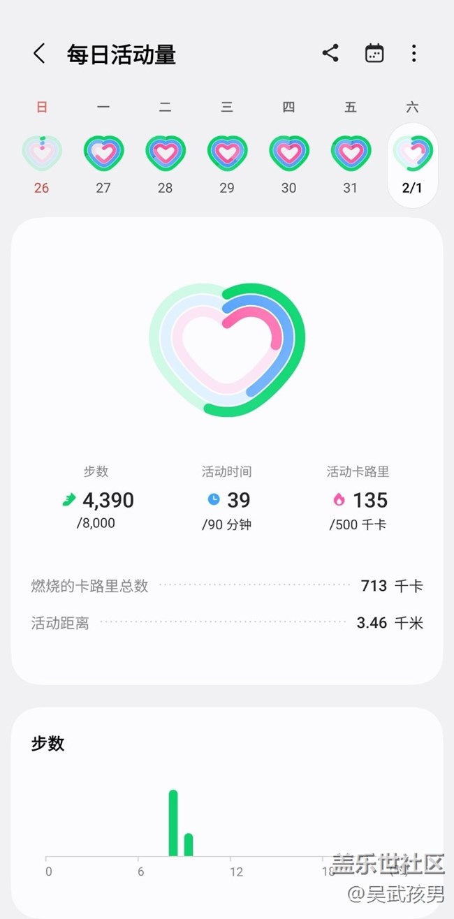 【健康幸福過大年】健身打卡