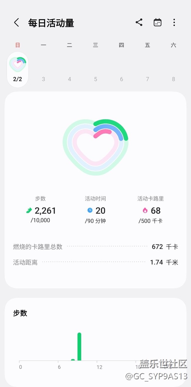 【健康幸福過(guò)大年】新的一天