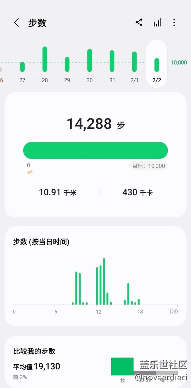 【健康幸福過大年】走走路