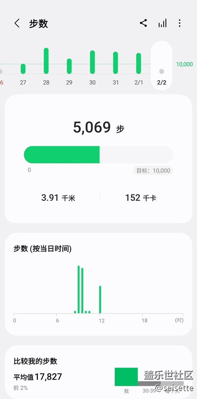 【健康幸福過大年】慢走