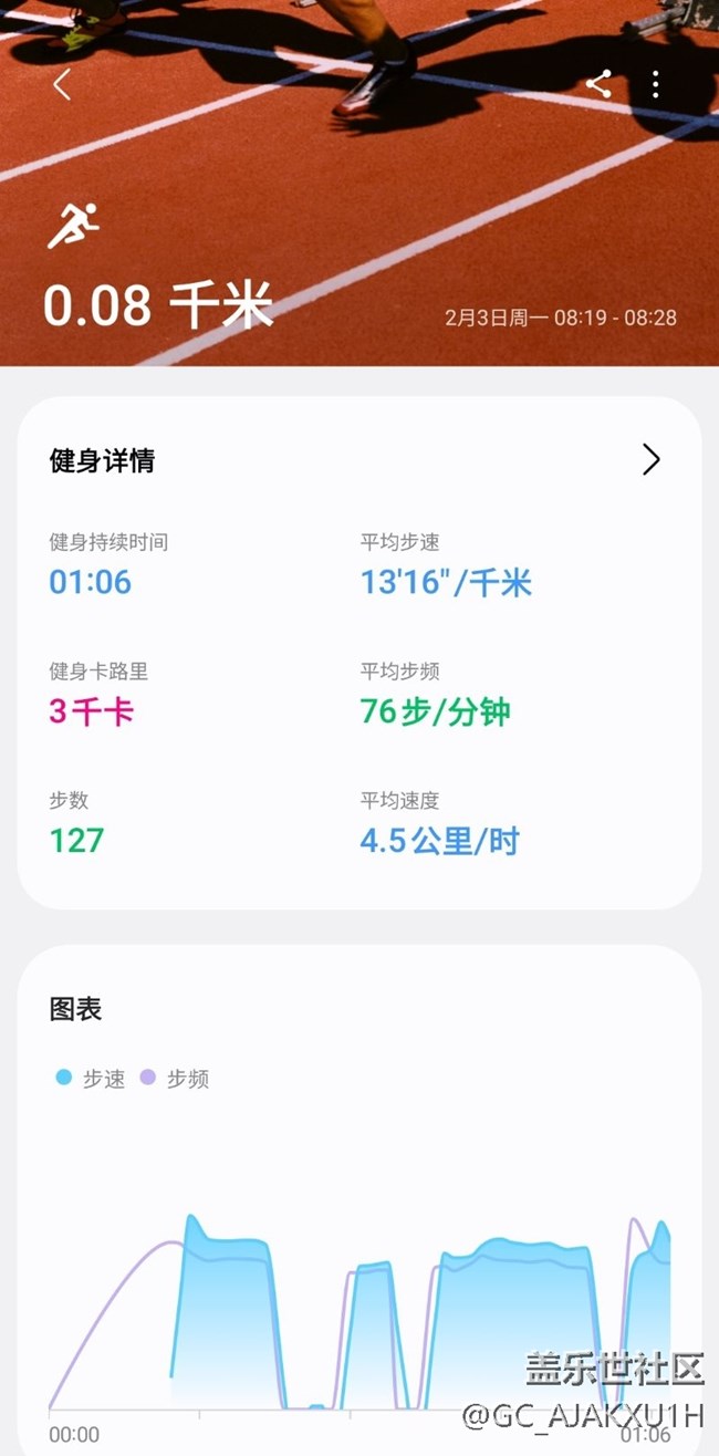 【健康幸福過大年】晨跑