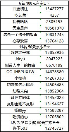 【已開獎(jiǎng)】【秋色斑斕】廈門星部落九月線上攝影活動(dòng)