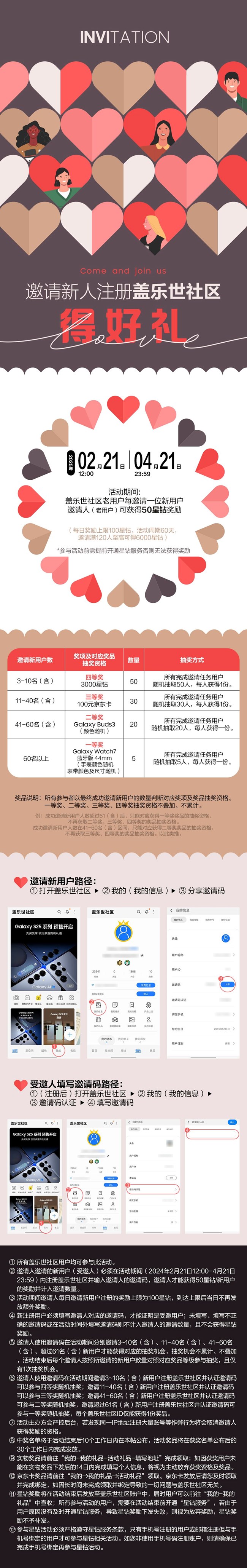 邀請(qǐng)新人注冊(cè)蓋樂(lè)世社區(qū)得好禮 快來(lái)參與啦！