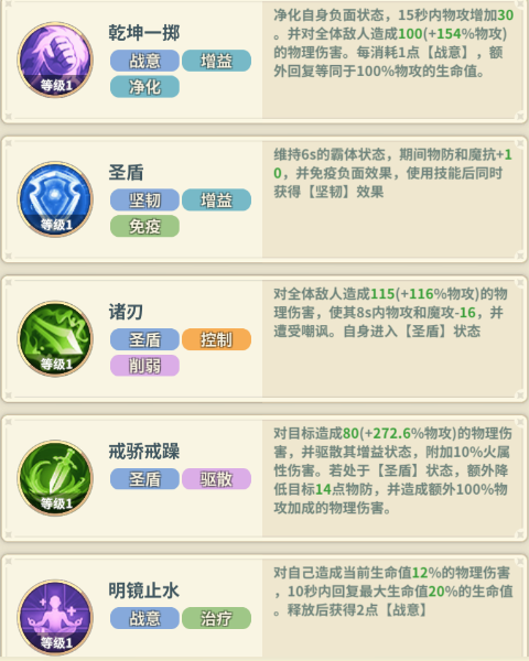 「魔力寶貝：啟程」全新放置冒險手游！重返法蘭城，開啟奇幻篇章！