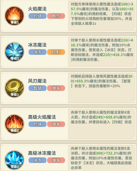 《魔力寶貝：?jiǎn)⒊獭访半U(xiǎn)指南丨新手高效開(kāi)局怎么玩？點(diǎn)此查看攻略速遞！