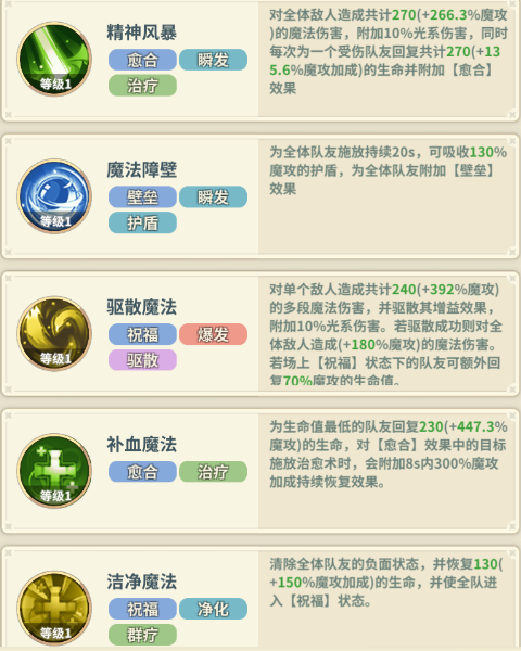 《魔力寶貝：?jiǎn)⒊獭访半U(xiǎn)指南丨新手高效開(kāi)局怎么玩？點(diǎn)此查看攻略速遞！