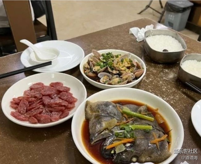 【初春美食記】上班了