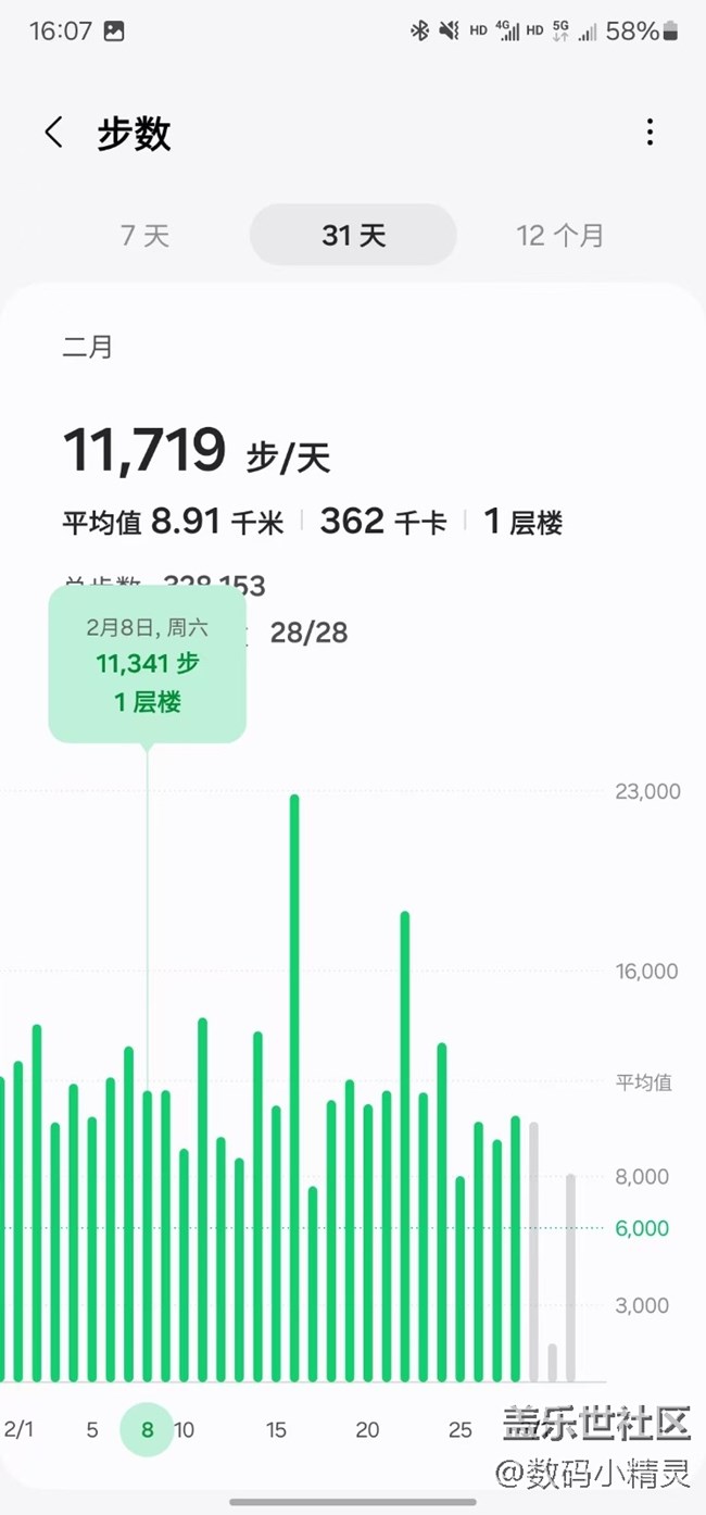 【我的三星運動搭子】讓三星watch督促我運動