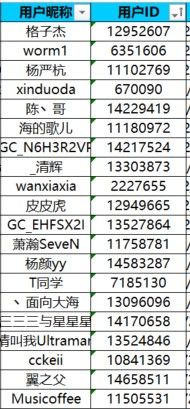 已開獎(jiǎng)蛇來運(yùn)轉(zhuǎn) 巳巳如意 新年攝影活動(dòng)