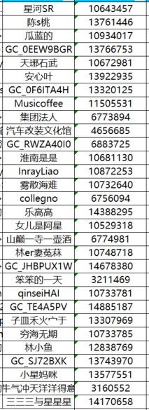 已開(kāi)獎(jiǎng)【旅行版十二月第四期】2024年度旅行記
