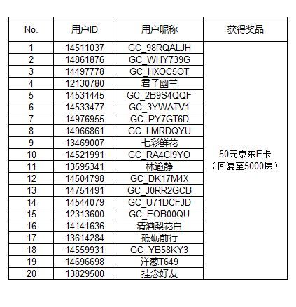 【開獎】Galaxy S25系列中國新品發(fā)布會直播互動活動 【開獎】Galaxy S25系列中國新品發(fā)布會直播互動活動