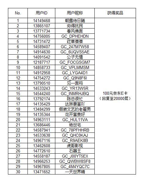 【開獎】Galaxy S25系列中國新品發(fā)布會直播互動活動 【開獎】Galaxy S25系列中國新品發(fā)布會直播互動活動