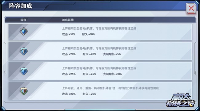 《高達(dá)鋼鐵之詩(shī)》新兵手冊(cè)丨認(rèn)識(shí)機(jī)體從小圖標(biāo)開始