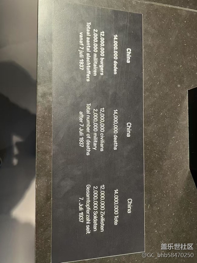 【Galaxy影像】#尋年味+歷史博物館