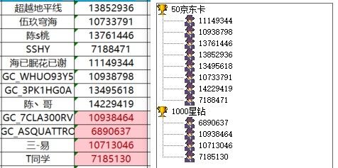 屏幕截圖 2025-03-18 144840.jpg 已開獎(jiǎng)【旅行版一月第二期】2024最難忘的旅行回顧