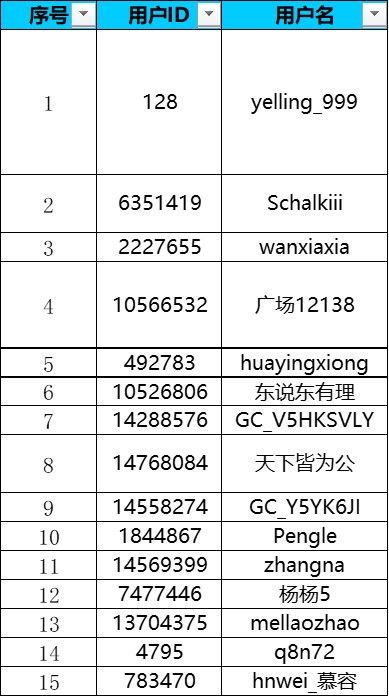 來上海AWE中國家電及消費電子博覽會一起打卡三星展區(qū)