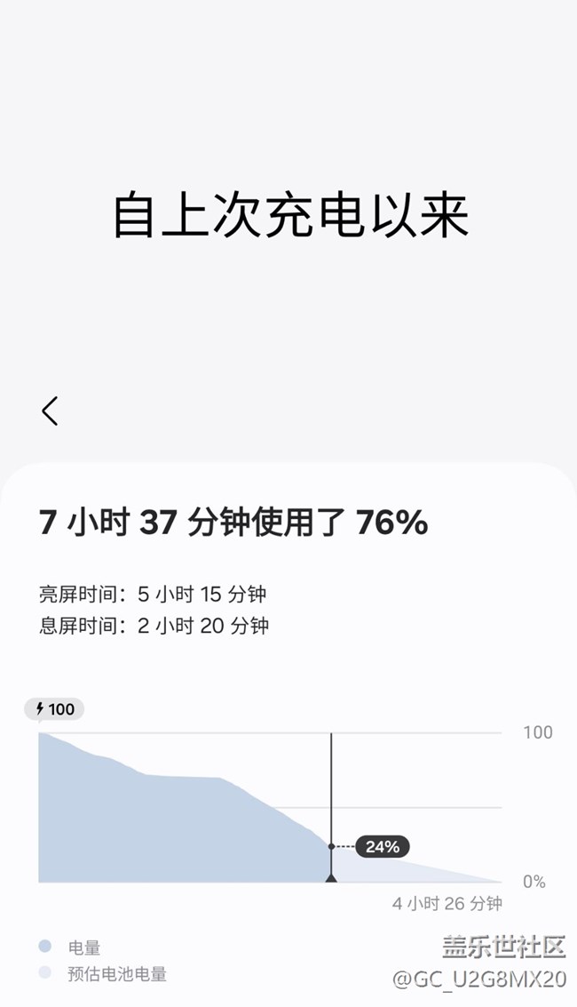 低亮度續(xù)航表現(xiàn)