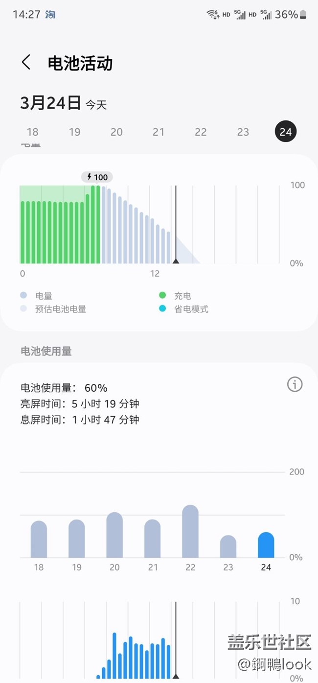 這電池續(xù)航怎么樣？