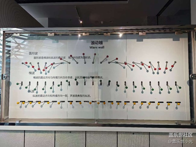 與星部落一起學科學，用AI活動回顧