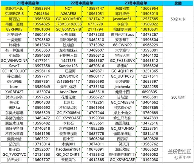 帶你去看發(fā)布會(huì)   發(fā)布會(huì)現(xiàn)場(chǎng)大揭秘