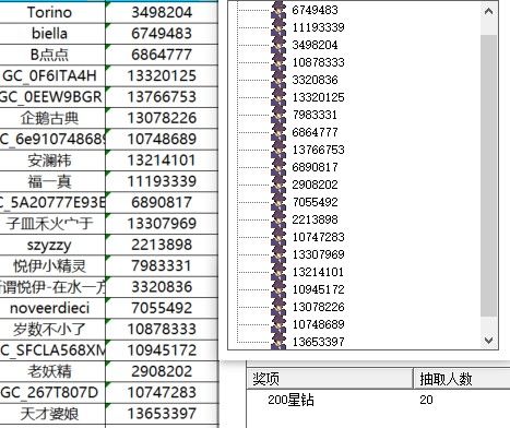 已開獎【旅行版一月第四期】春節(jié)：陪伴家人or踏上旅程？