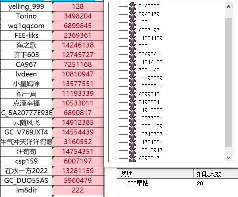 已開獎【Ring版塊1月第4周話題】聊聊你最常用的功能