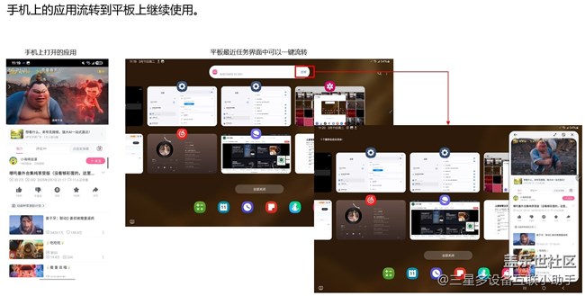 三星多設(shè)備互聯(lián)功能上新啦！讓三星設(shè)備1+1＞2的秘密在這