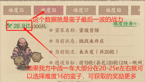 《這城有良田》蠻族入侵玩法簡(jiǎn)介