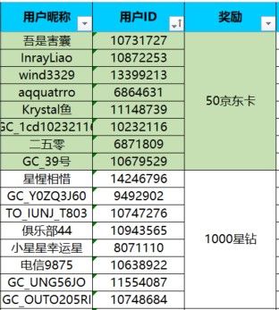 屏幕截圖 2025-03-26 170313.jpg 已開獎(jiǎng)【美食1月第四周】家的味道